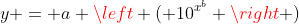 y = a \left ( 10^{x^b} \right )