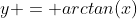 y = arctan(x)