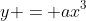 y = ax^3