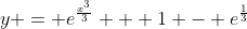 y = e^\frac{x^3}{3} + 1 - e^\frac{1}{3}