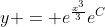y = e^\frac{x^3}{3}e^C