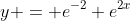y = e^{-2} e^{2x}