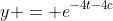 y = e^{-4t-4c}