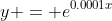 y = e^{0.0001x}