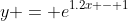 y = e^{1.2x - 1}
