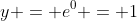y = e^0 = 1