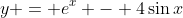 y = e^x - 4\sin{x}