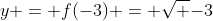 y = f(-3) = \sqrt {-3}