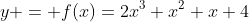 y = f(x)=2x^3+x^2+x+4