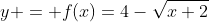 y = f(x)=4-\sqrt{x+2}