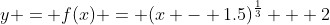 y = f(x) = (x - 1.5)^{\frac{1}{3}} + 2