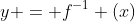 y = f^{-1} (x)