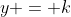 y = k
