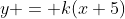 y = k(x+5)