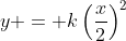 y = k\left(\frac{x}{2}\right)^2