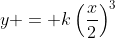 y = k\left(\frac{x}{2}\right)^3