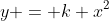 y = k x^2