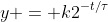y = k2^{-t/\tau}