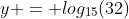 y = log_{15}(32)