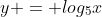 y = log_5{x}