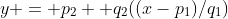 y = p_2+ q_2((x-p_1)/q_1)