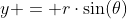 y = r\cdot\sin(\theta)