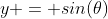 y = sin(\theta)