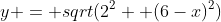 y = sqrt(2^2 +(6-x)^2)