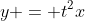 y = t^2x