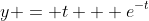 y = t + e^{-t}