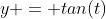 y = tan(t)
