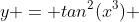 y = tan^2(x^3) 