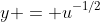 y = u^{-1/2}