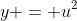 y = u^2
