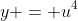 y = u^4
