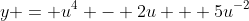 y = u^4 - 2u + 5u^{-2}