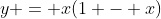 y = x(1 - x)