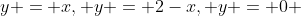 y = x, y = 2-x, y = 0 