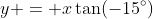 y = x\tan(-15^\circ)