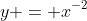 y = x^{-2}