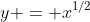 y = x^{1/2}