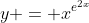 y = x^{e^{2x}}