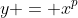 y = x^{p}