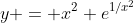 y = x^2 e^{1/x^2}