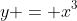 y = x^3