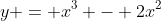 y = x^3 - 2x^2