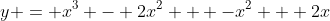 y = x^3 - 2x^2 + -x^2 + 2x