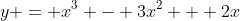y = x^3 - 3x^2 + 2x