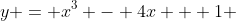 y = x^3 - 4x + 1 