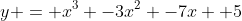 y = x^3 -3x^2 -7x +5
